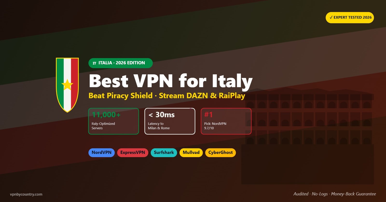 Best VPN for Italy 2026 - Beat Piracy Shield, stream DAZN & RaiPlay