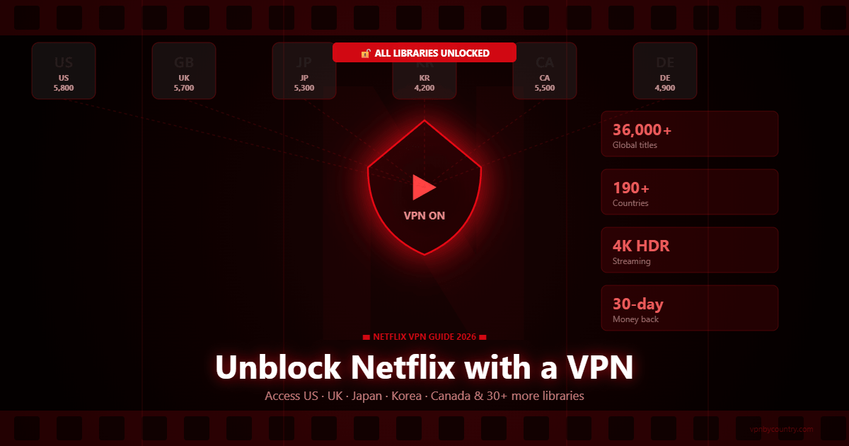 How to Unblock Netflix with a VPN or Proxy (Works in 2026)