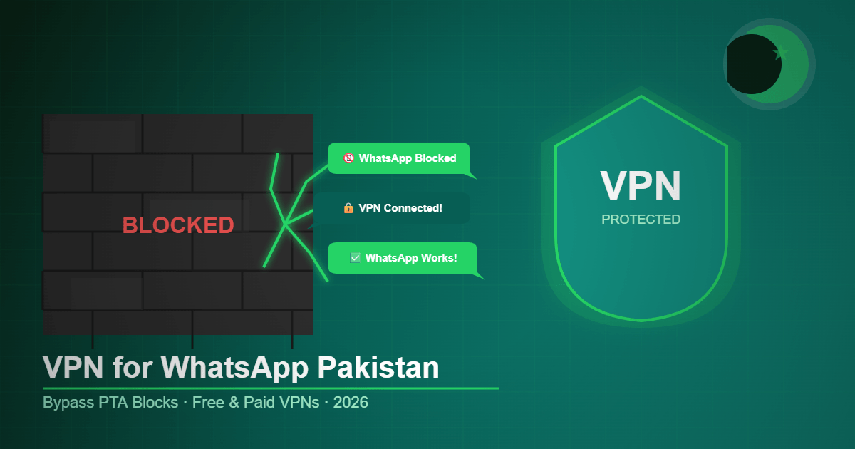 VPN for WhatsApp in Pakistan 2026: Use WhatsApp When It’s Blocked