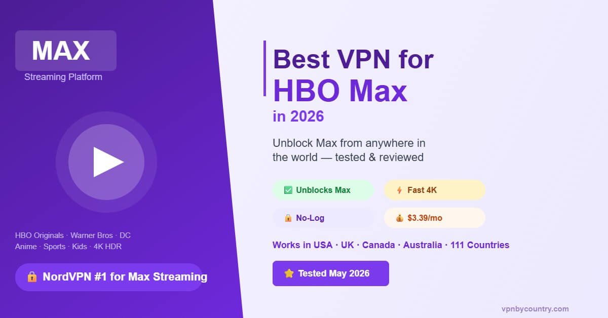 Best VPN for HBO Max 2026 — Unblock Max from Anywhere