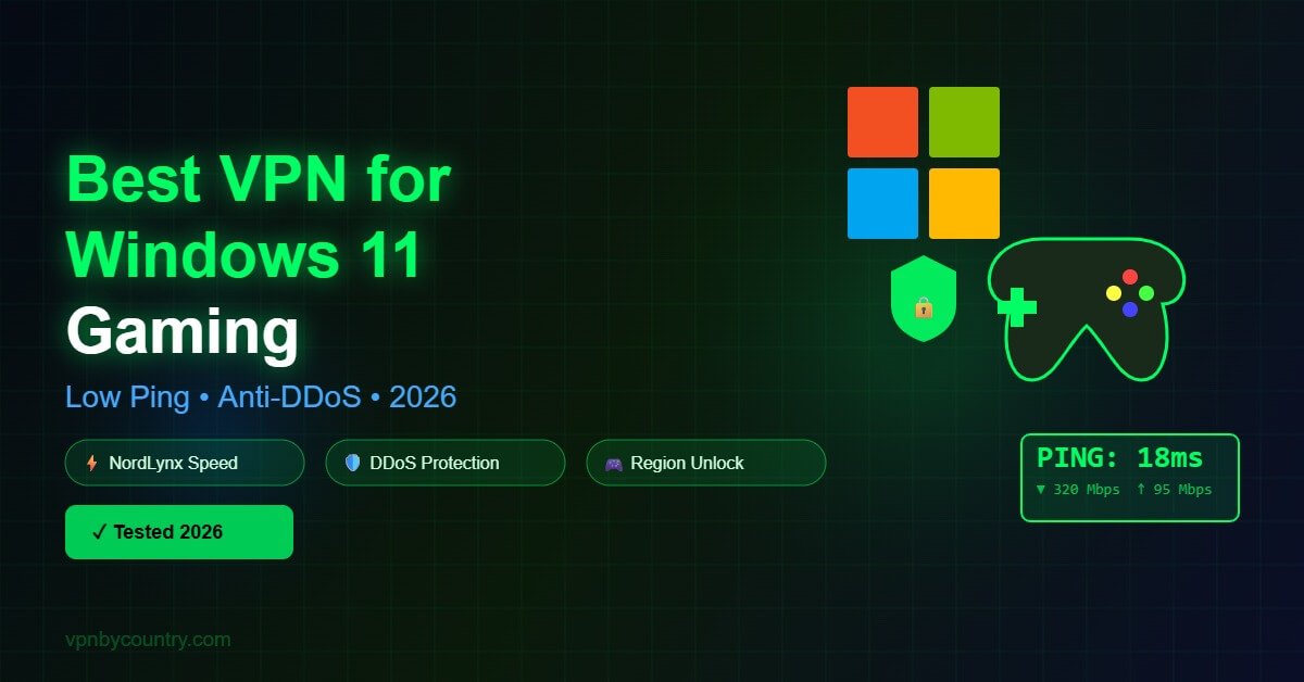 Best VPN for Windows 11 gaming in 2026 - low ping NordLynx DDoS protection guide