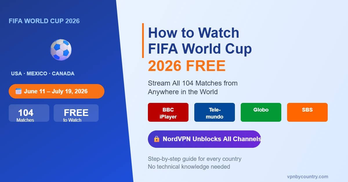 How to Watch FIFA World Cup 2026 Free from Anywhere